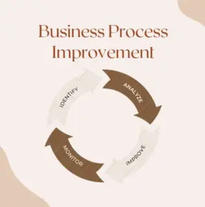 Improve processing and production time